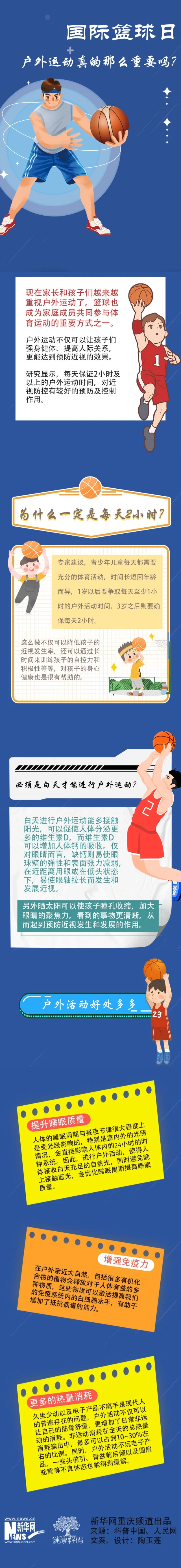 如何调整分卫的心理状态以应对比赛压力_0